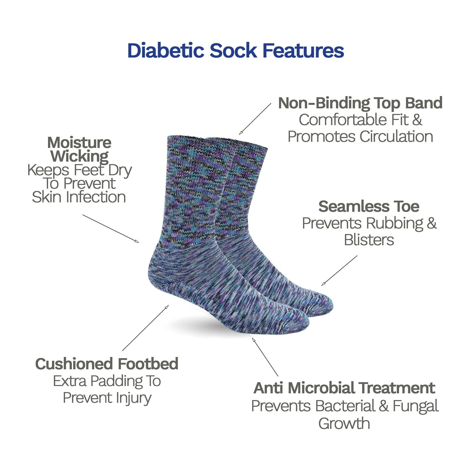 Diabetic Socks for Men, Diabetic Socks For Women, Neuropathy, Non Binding, Seamless - Cosmic Purple