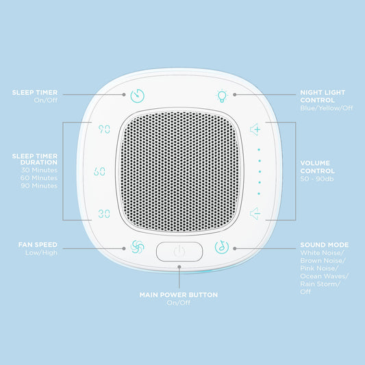 CleanLight™ Snooze 4-in-1 Air Purifier, Sound Machine, Night Light & Diffuser